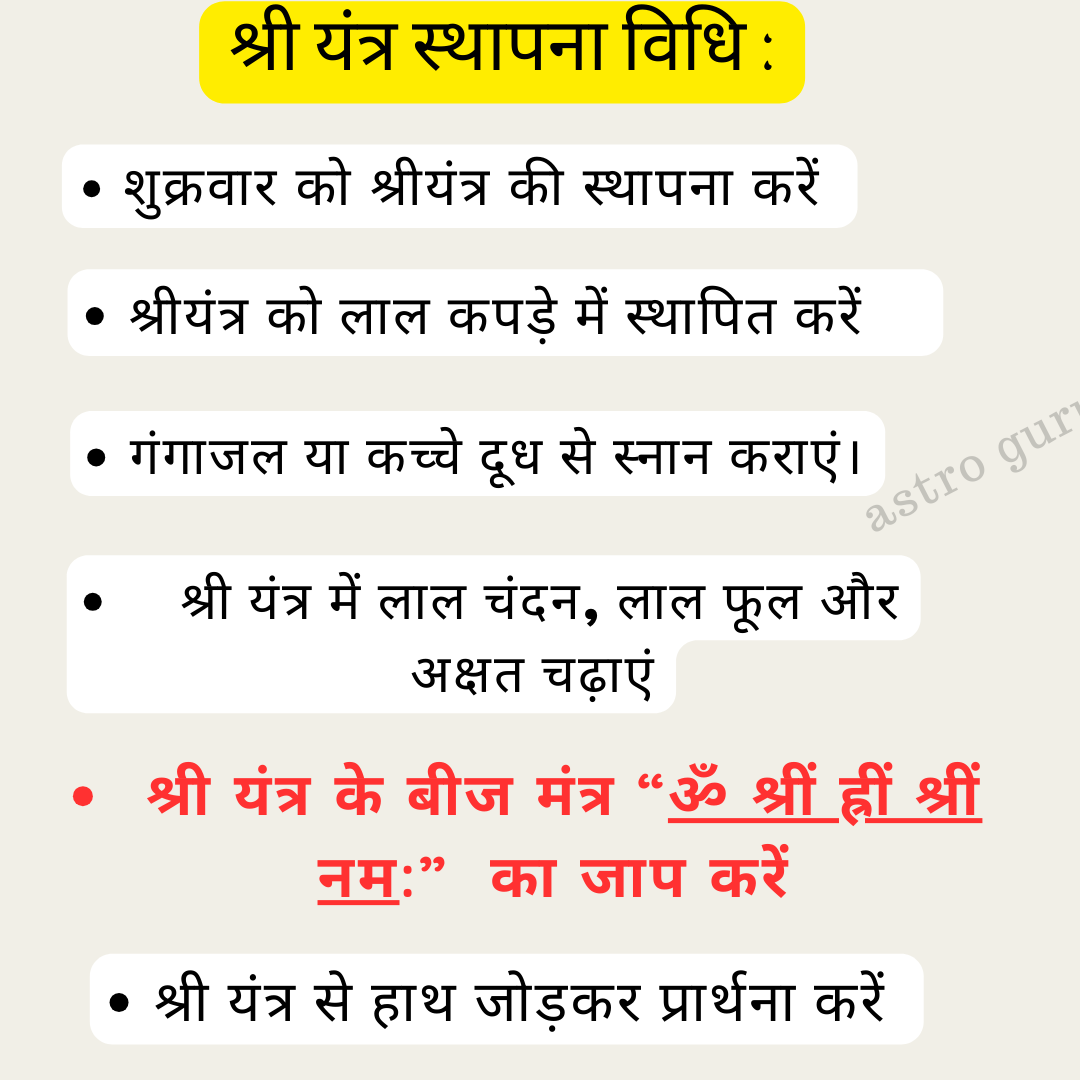 Abhimatrit Bageshwar Dham Meru Shree Yantra